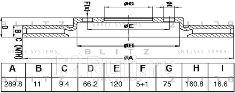 Диск тормозной задний bmw 1(f20,f21) 15- 2(f22,f23) 14- BLITZ BS0576  для Разные, BLITZ, BS0576